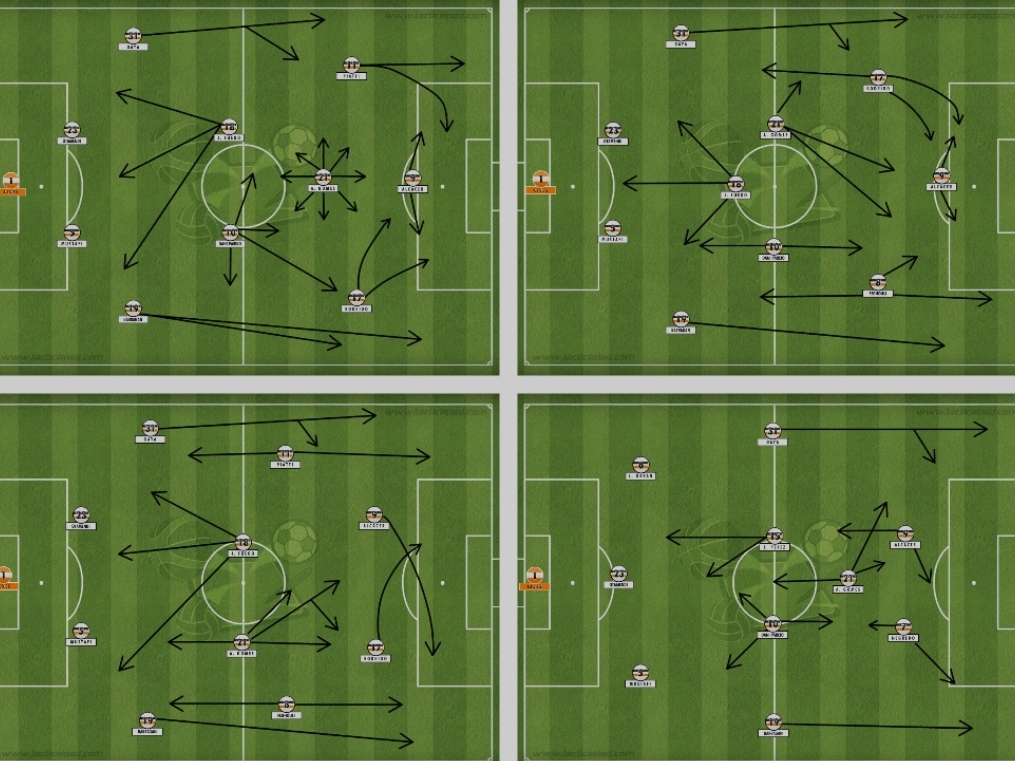 مشرف تكتيكات كروية Football Tactics